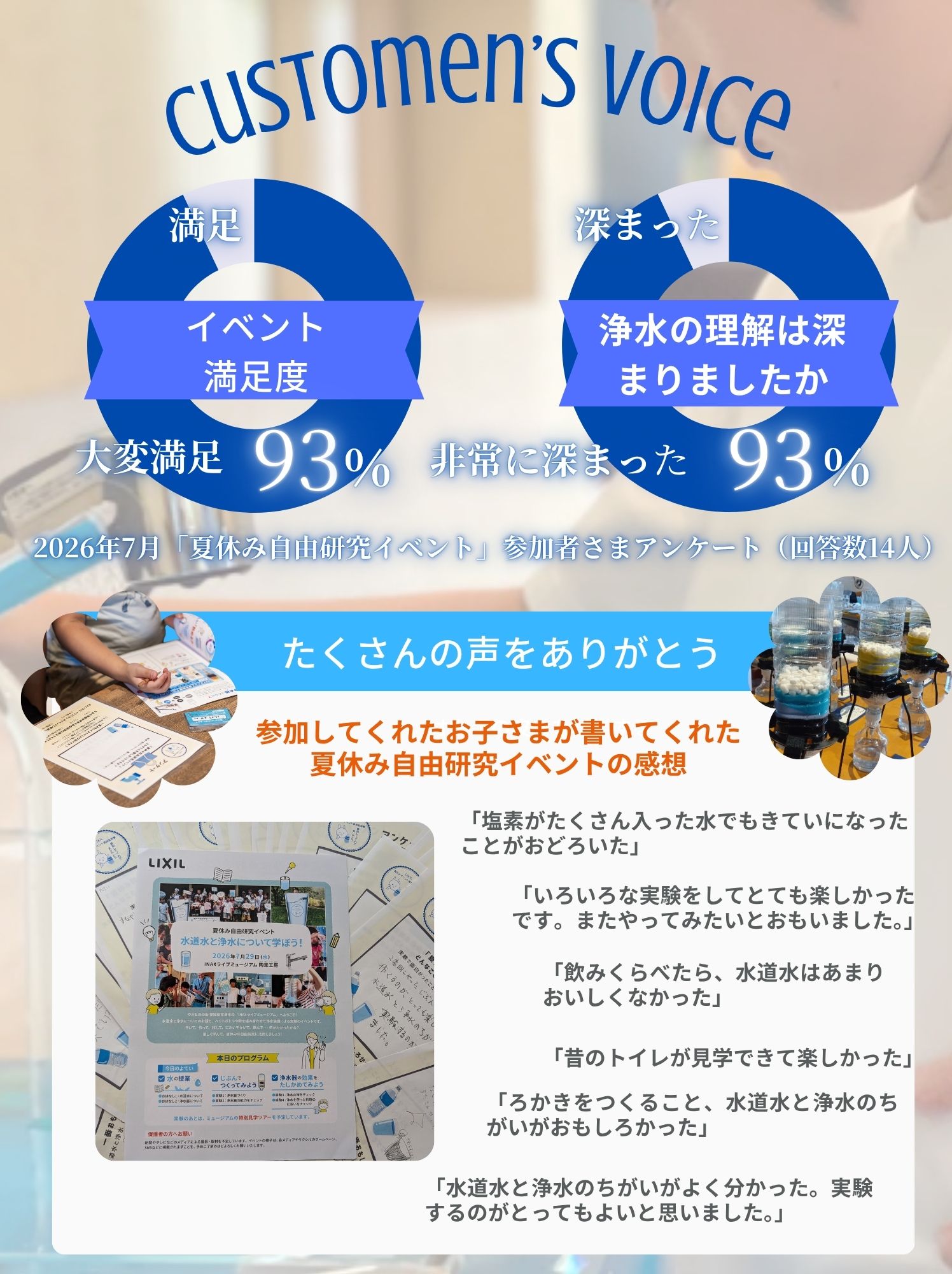 開催レポート】2026年夏休み自由研究イベント｜リクシルオーナーズクラブ